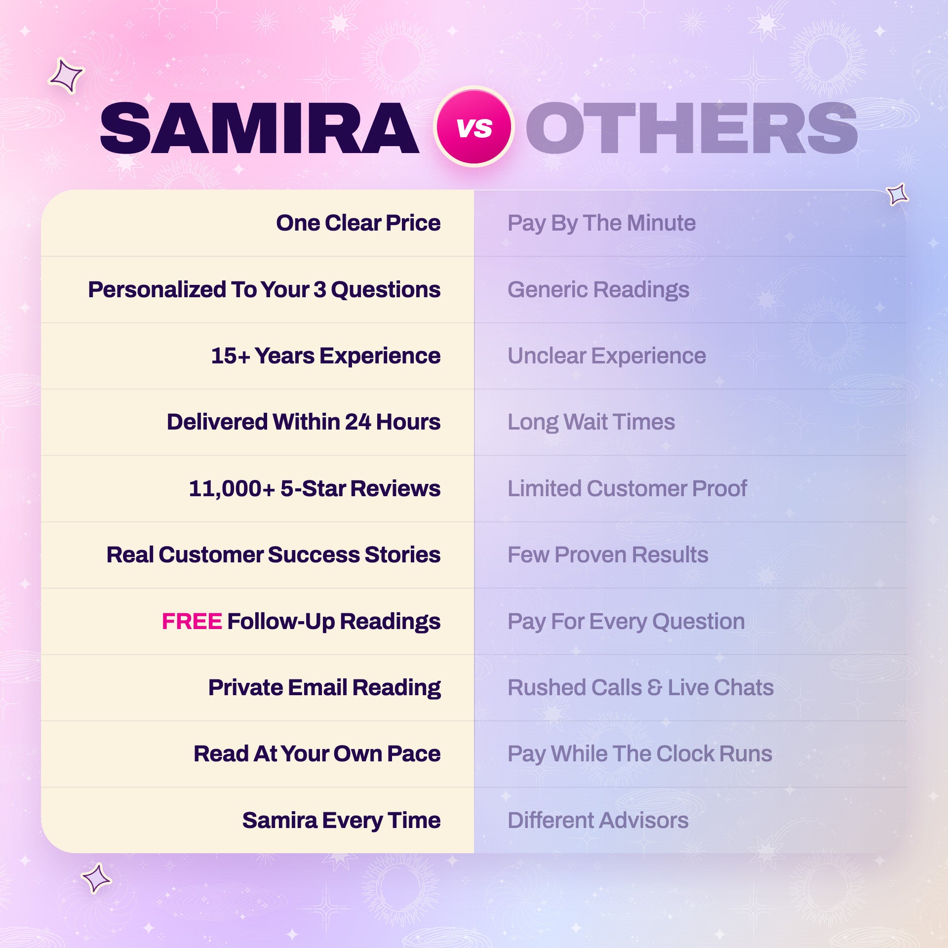 Volledige paranormale lezing door Samira thumbnail-image-12